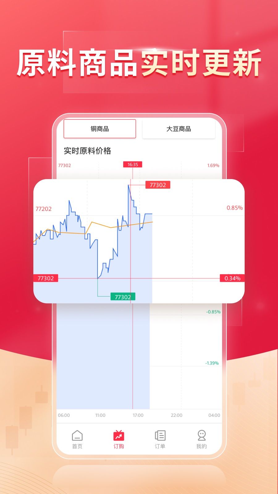 兴鑫淘金图3